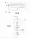 Fig. 17 - Digital predistortion linearization for power amplifiers