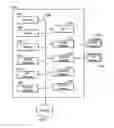 Fig. 01 - Flip device case