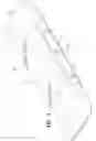 Fig. 02 - Protective jacket for a device