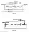 Fig. 33 - Circuits and methods for reducing an interference signal that spectrally overlaps a desired signal
