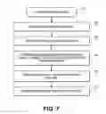 Fig. 07 - Shielded bundle interconnect