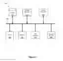 Fig. 07 - Seamless tethering setup between phone and laptop using peer-to-peer mechanisms