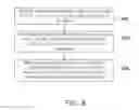 Fig. 13 - Method of coordination multi point transmission, control node and wireless communication device