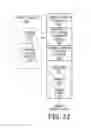 Fig. 17 - Bitrate efficient transport through distributed antenna systems