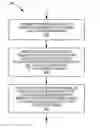 Fig. 01 - Methods and apparatus to account for effective downlink-channels arising from beamforming uplink reference signals