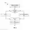 Fig. 04 - Methods and apparatus to account for effective downlink-channels arising from beamforming uplink reference signals