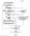 Fig. 13 - INITIATING AND PROTECTING MULTI-USER MULTIPLE INPUT MULTIPLE OUTPUT TRANSMISSIONS IN COMMUNICATION NETWORKS