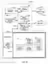 Fig. 15 - INITIATING AND PROTECTING MULTI-USER MULTIPLE INPUT MULTIPLE OUTPUT TRANSMISSIONS IN COMMUNICATION NETWORKS
