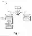 Fig. 02 - Beamforming using predefined spatial mapping matrices