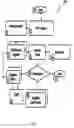 Fig. 04 - Retro-directive antenna systems for multi-channel communications