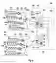 Fig. 05 - Retro-directive antenna systems for multi-channel communications