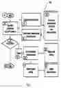 Fig. 07 - Retro-directive antenna systems for multi-channel communications