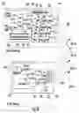 Fig. 09 - Retro-directive antenna systems for multi-channel communications
