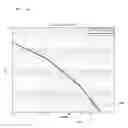 Fig. 01 - Cyclic shift diversity in communication systems