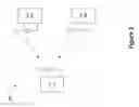 Fig. 02 - Cyclic shift diversity in communication systems