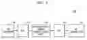 Fig. 02 - Interference cancellation repeater