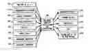 Fig. 01 - CAPACITY MANAGEMENT SYSTEM FOR PASSIVE OPTICAL NETWORKS