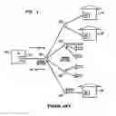 Fig. 02 - CAPACITY MANAGEMENT SYSTEM FOR PASSIVE OPTICAL NETWORKS