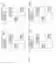 Fig. 14 - Techniques for optical wireless communication