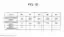 Fig. 11 - Optical line termination, communication system, and communication control method