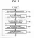 Fig. 08 - OPTICAL TRANSMITTER AND METHOD OF CONTROLLING OPTICAL TRANSMITTER