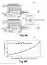 Fig. 07 - Apparatus and method for measuring power supply noise