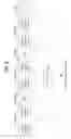 Fig. 07 - Broadcast-signal transmitter/receiver and method for transmitting/receiving broadcast signals