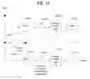 Fig. 12 - Broadcast-signal transmitter/receiver and method for transmitting/receiving broadcast signals
