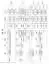 Fig. 17 - Broadcast-signal transmitter/receiver and method for transmitting/receiving broadcast signals