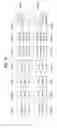 Fig. 20 - Broadcast-signal transmitter/receiver and method for transmitting/receiving broadcast signals