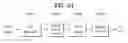 Fig. 25 - Broadcast-signal transmitter/receiver and method for transmitting/receiving broadcast signals