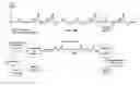 Fig. 01 - Synchronization of clocks and sensors via exponential-based TDR and communication of exponential-null pulse sequences