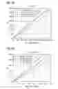 Fig. 08 - Wavelength division multiplexed telecommunication system with automatic compensation of chromatic dispersion