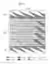 Fig. 14 - Digital television transmitting system and receiving system and method of processing broadcast data