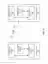 Fig. 15 - Uplink HARQ procedure for MTC operation