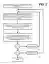Fig. 03 - Receiver clock test circuitry and related methods and apparatuses