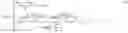 Fig. 03 - Electronic device that determines an uplink pilot sequence, and method therefor