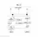 Fig. 16 - Method and apparatus for transmitting and receiving feedback information in wireless access system supporting FDR transmission