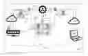 Fig. 01 - Mobile device management delegate for managing isolated devices