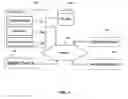 Fig. 02 - Obtaining A Decryption Key From a Mobile Device