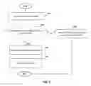 Fig. 06 - Obtaining A Decryption Key From a Mobile Device