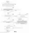Fig. 07 - Obtaining A Decryption Key From a Mobile Device