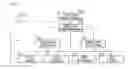 Fig. 01 - Elliptic curve hardware integrated circuit