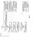 Fig. 03 - Elliptic curve hardware integrated circuit