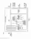 Fig. 04 - Elliptic curve hardware integrated circuit