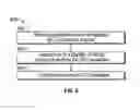 Fig. 07 - Elliptic curve hardware integrated circuit