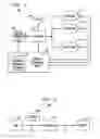 Fig. 02 - Providing encrypted personal data to applications based on established policies for release of the personal data