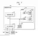 Fig. 06 - Providing encrypted personal data to applications based on established policies for release of the personal data