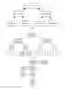 Fig. 02 - Methods of proving validity and determining validity, electronic device, server and computer programs