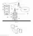 Fig. 10 - Methods of proving validity and determining validity, electronic device, server and computer programs
